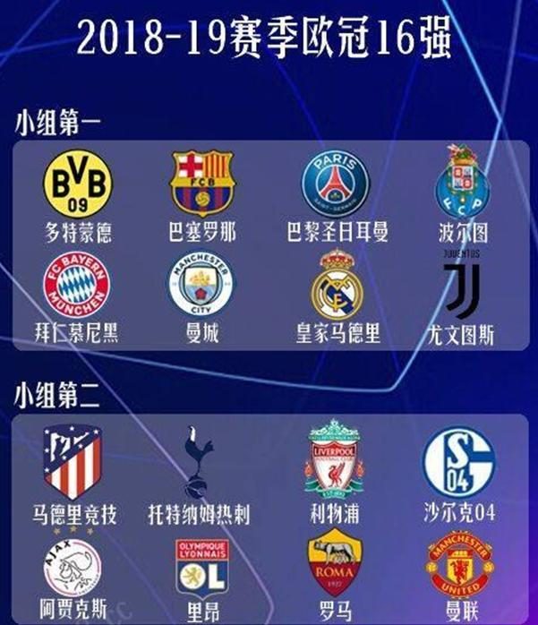 几年面临的