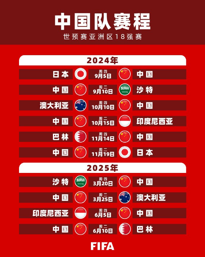 的设施能提