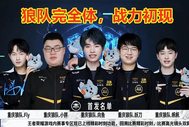 技状态