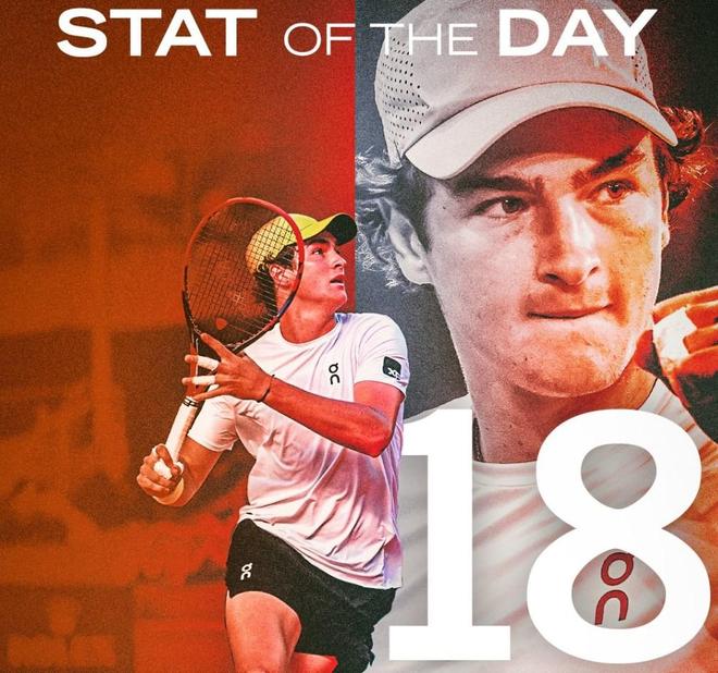 篮球是一项 篮球是一项