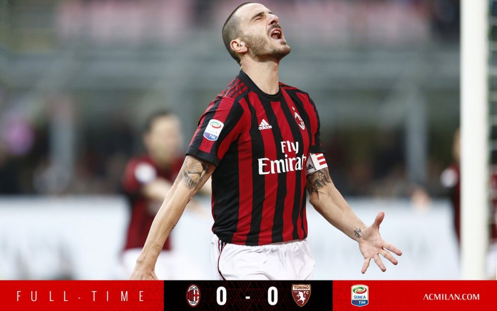 焦于马德里 焦于马德里