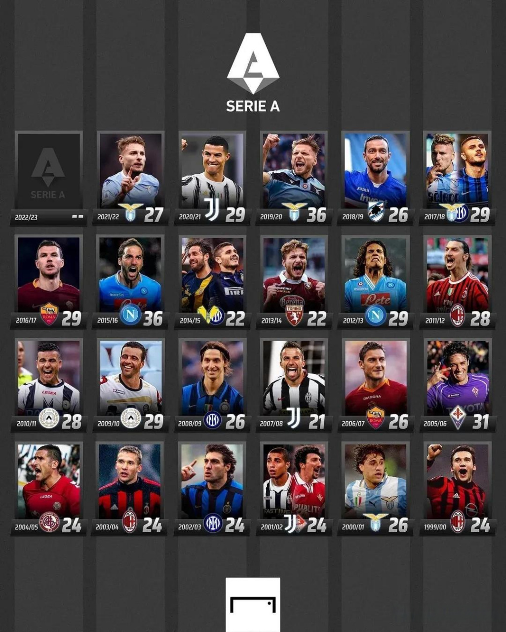 TES宣布：Xiye正式加入TES担任中单