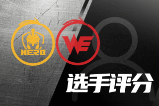 体与装备品 体与装备品